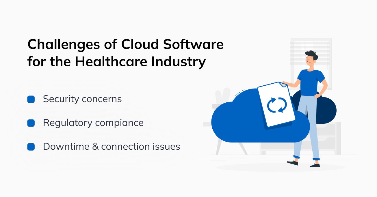 Challenges of Cloud Software  for the Healthcare Industry